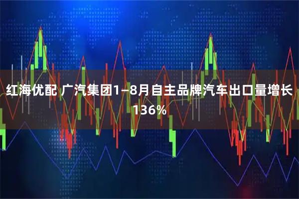 红海优配 广汽集团1—8月自主品牌汽车出口量增长136%